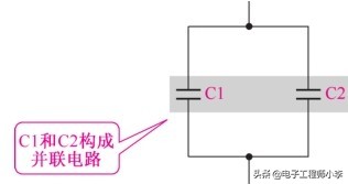 电解电容并联在电路中起什么作用,聊一下电容并联电路及重要特性
