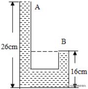 八下物理压强计算单位换算,初二物理液体压强最简单理解