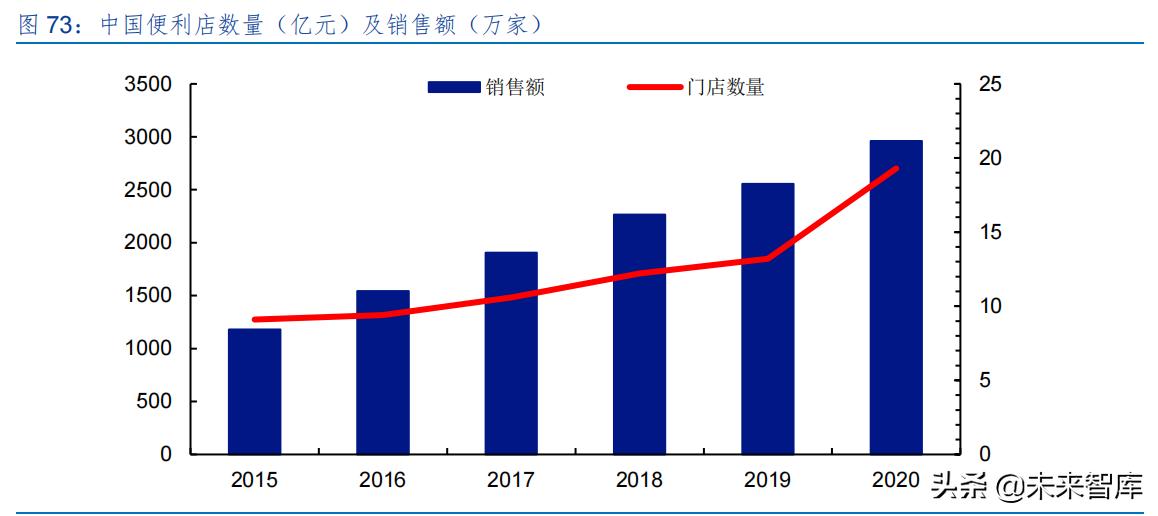啤酒行业专题研究报告,2023年啤酒行业报告