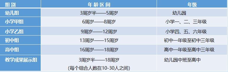 关工委中青美育杯福州,中国关工委中青美育杯