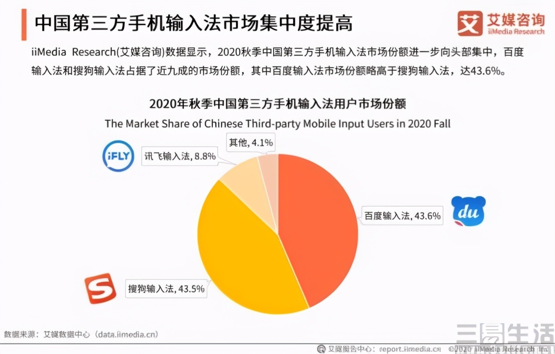 qq输入法怎样用到微信上,qq输入法输入和显示不一样