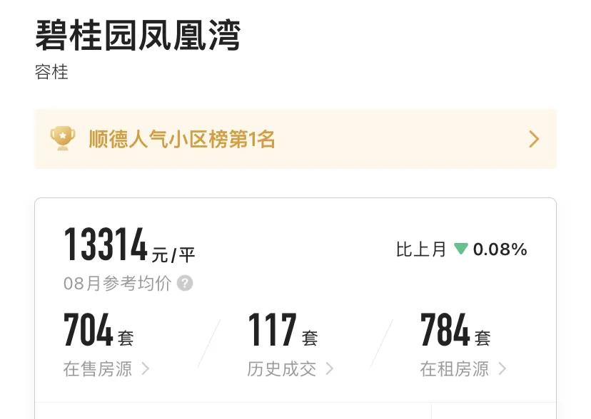 顺德万亿工业产值,工业产值超千亿的镇