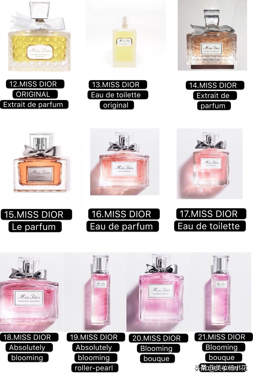 Dior香水购买指南——迪奥女士香水9大系列39款香水汇总