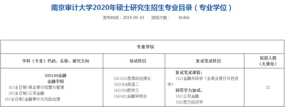 考研复试参考书目在哪里看,公布考研复试参考书目的学校