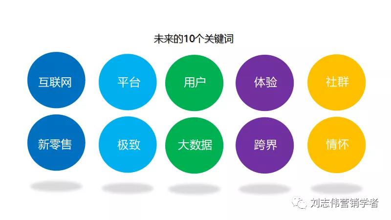 物流公司运营方案ppt,城配公司运营方案ppt