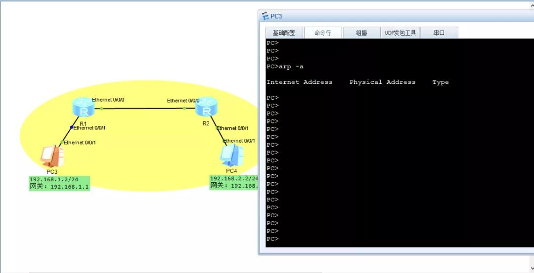arp表和路由表什么关系,mac地址表和arp表不一致