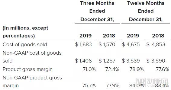 吉利德最新疫情报告,吉利德最新疫情报告发布