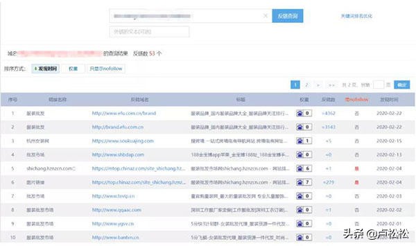 挖同行人才的技巧,遇到同行该怎么做才有优势
