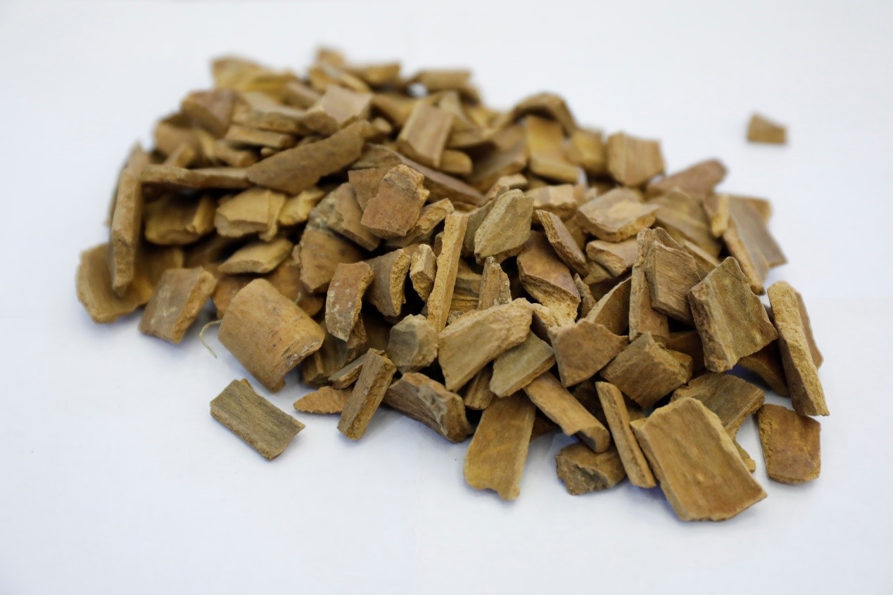 每周一药神曲完整版,每日一药延胡索