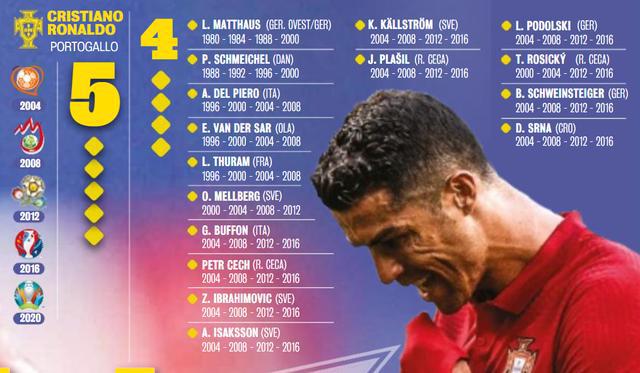 欧洲杯十大幻觉,欧洲足球四大错觉