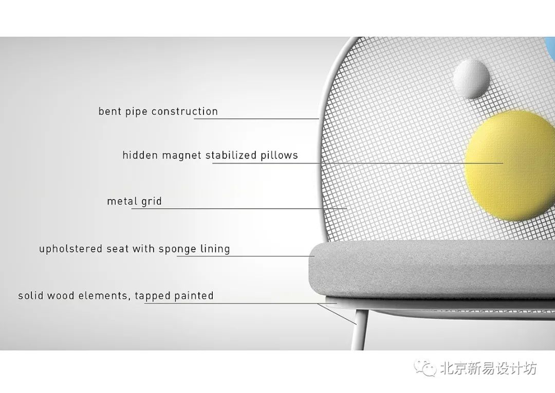 趣味家居设计,趣味家居用品