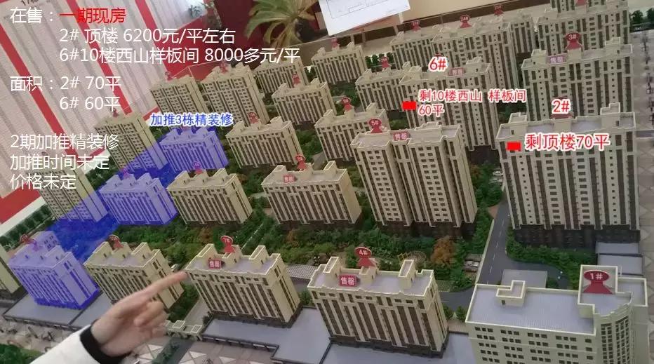 西城精装现房多少钱一套,北城房源总价85万左右