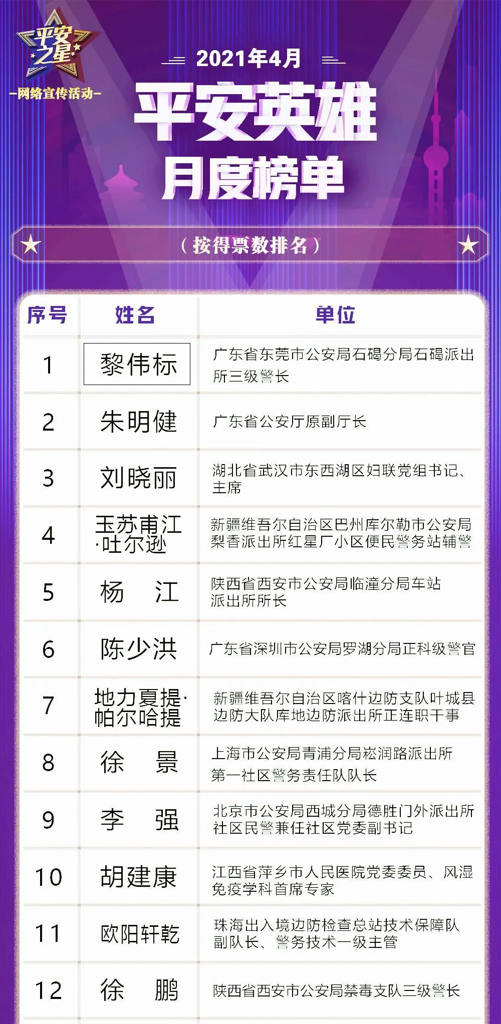 “当时我就一个想法，‘躺’到刀和人质之间!”