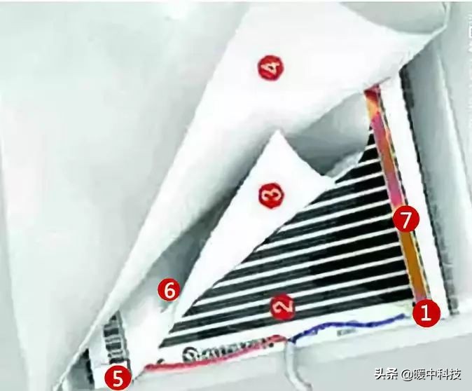 暖中科技丨没有建筑节能保温，何谈农村清洁取暖