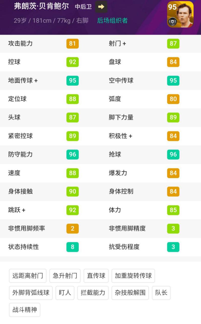 足球皇帝贝肯鲍尔人生传奇,足球皇帝贝肯鲍尔韩国