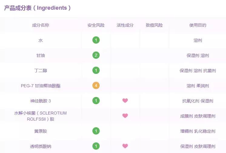 别再被忽悠了！这些国外网红产品居然全都是国产货？