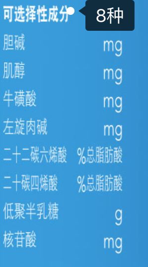 200元奶粉与400元奶粉有什么区别,一样的奶粉价格为什么差那么多