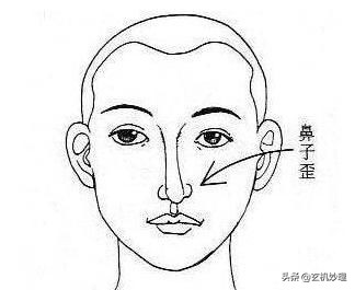 哪种面相的人最能聚财运,能聚财的面相有哪些