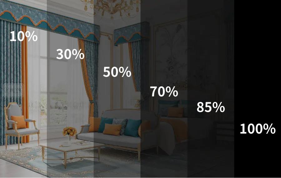 让家更舒服的设计,让你家装修变得更高级的7大设计