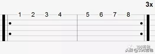 吉他符号一个圆中间一个加号,吉他谱中各种符号的意思