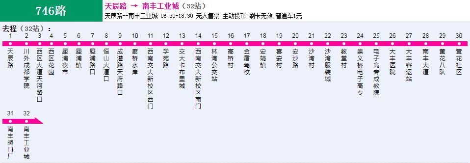 成都郫都区安靖镇未来的规划,被四川遗忘的城市泸州