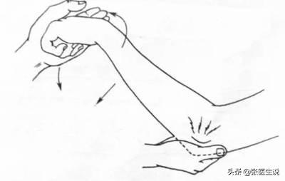 一针治疗网球肘最好方法,网球肘严重的该如何治疗才好