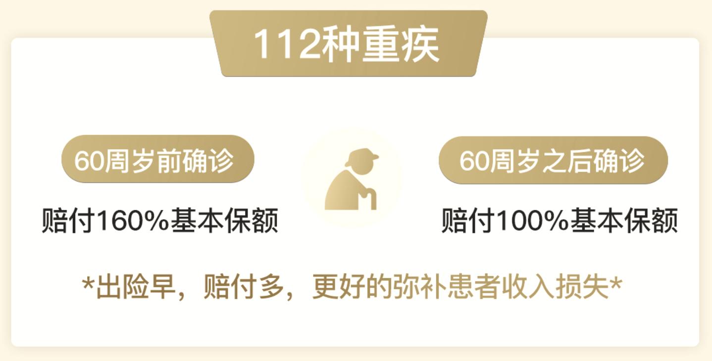 戏说保险,戏说重疾险