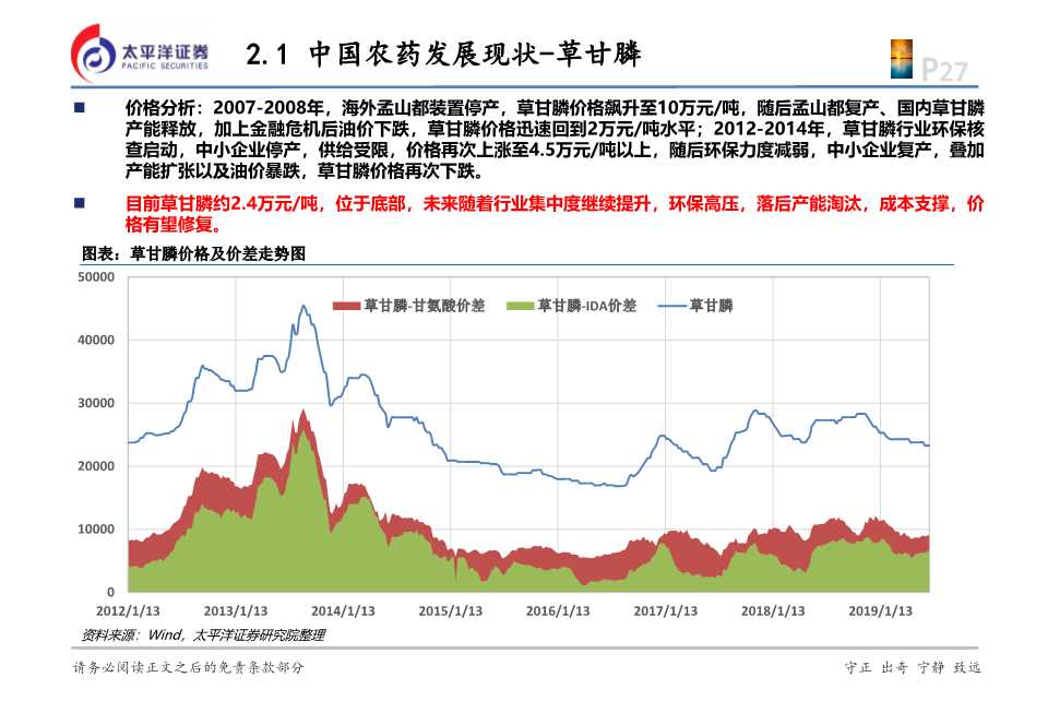 化工行业投资逻辑,2024年农药化工行业现状和前景