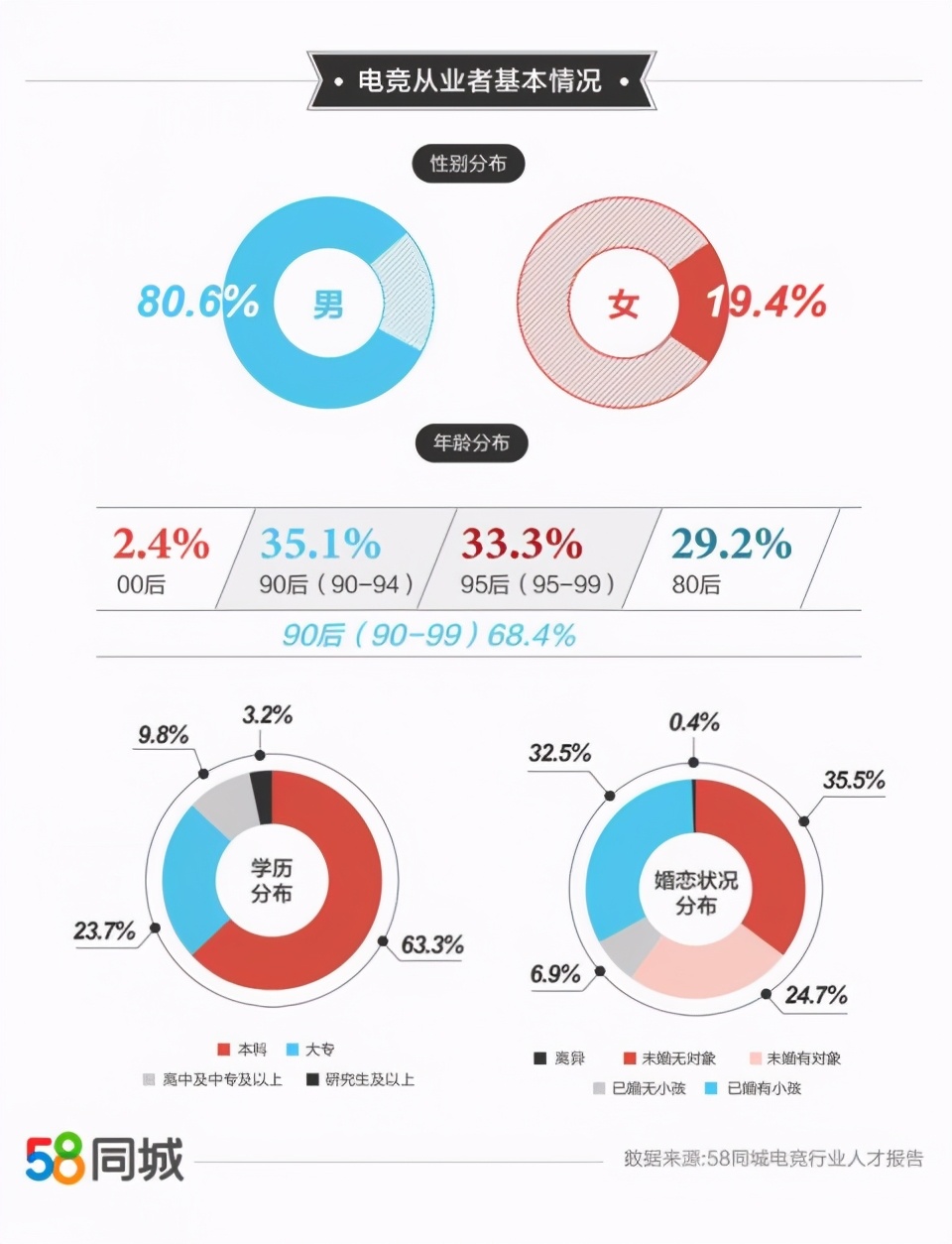 鍙堝湡鍙坙ow鐨勪汉,鍙堝湡鍙坙ow