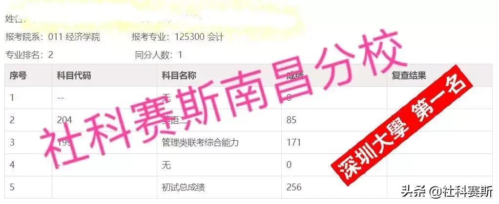 考研出成绩后再准备复试,考研出成绩再报学校