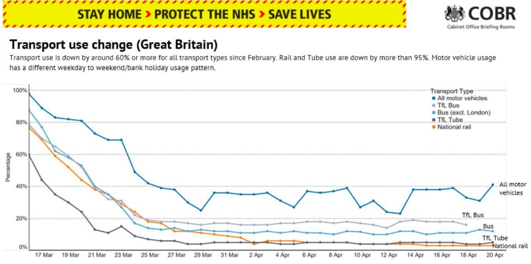 英国医疗队支援,英国抗疫工作组