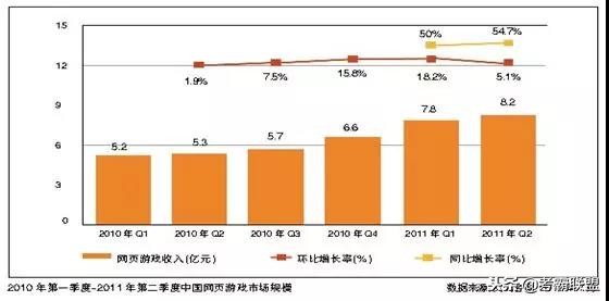 2020考研英语二大作文及答案,2018年考研英语二大作文讲解