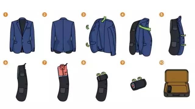 西服日常如何保养好看呢,西服穿一次后如何打理