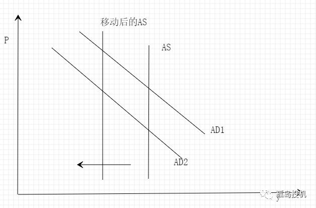 期货投机哪个品种好,期货投机的思维逻辑有哪些