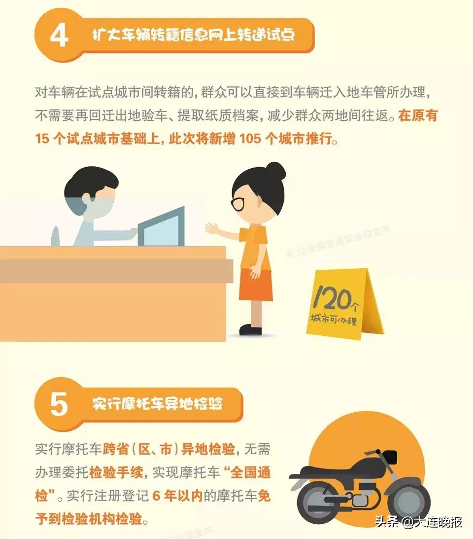 大连没有驾照的小伙伴恭喜了!6月1日起,这件好事来啦