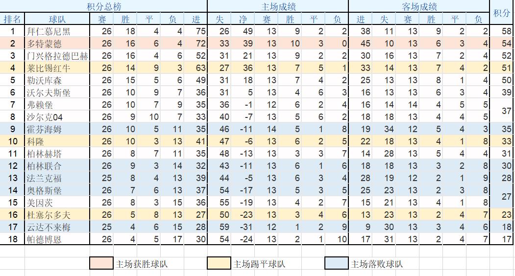 空场比赛对球队有什么影响,空场比赛缺少太多激情