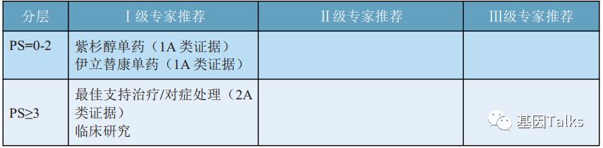 fda批准的药品说明书,fda批准的药物