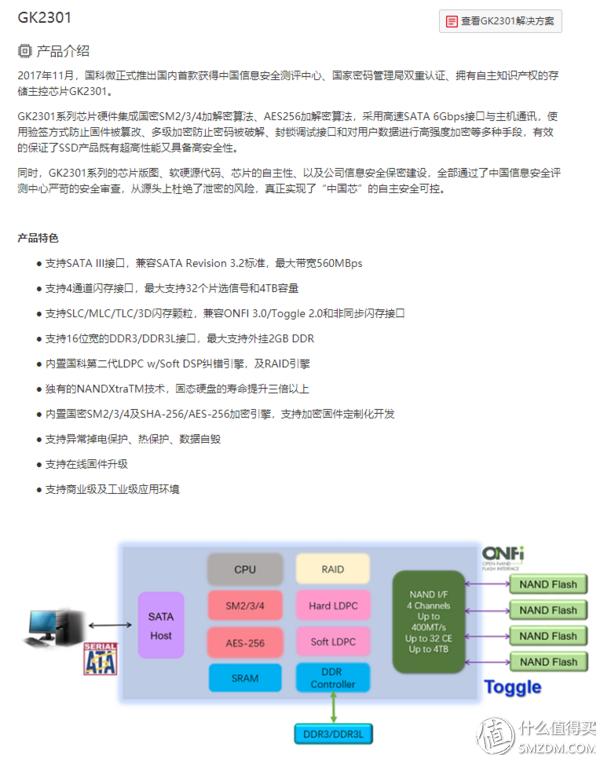 国货当自强光威全国产ssd1tb体验,光威gloway480gbssd固态硬盘