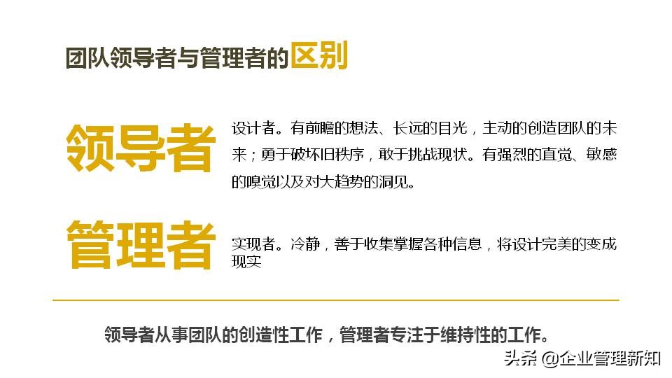 团队管理ppt笔记,一个团队应该怎么管理ppt