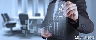 期货交易就是多空博弈,期货交易变得恐惧