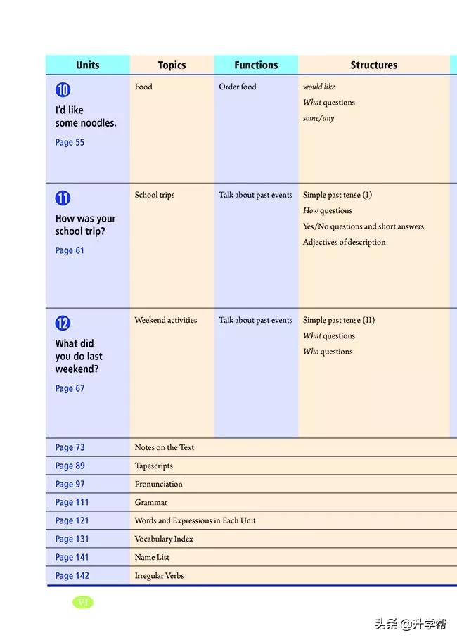 八下英语书人教版预习,8年级下册英语电子教材