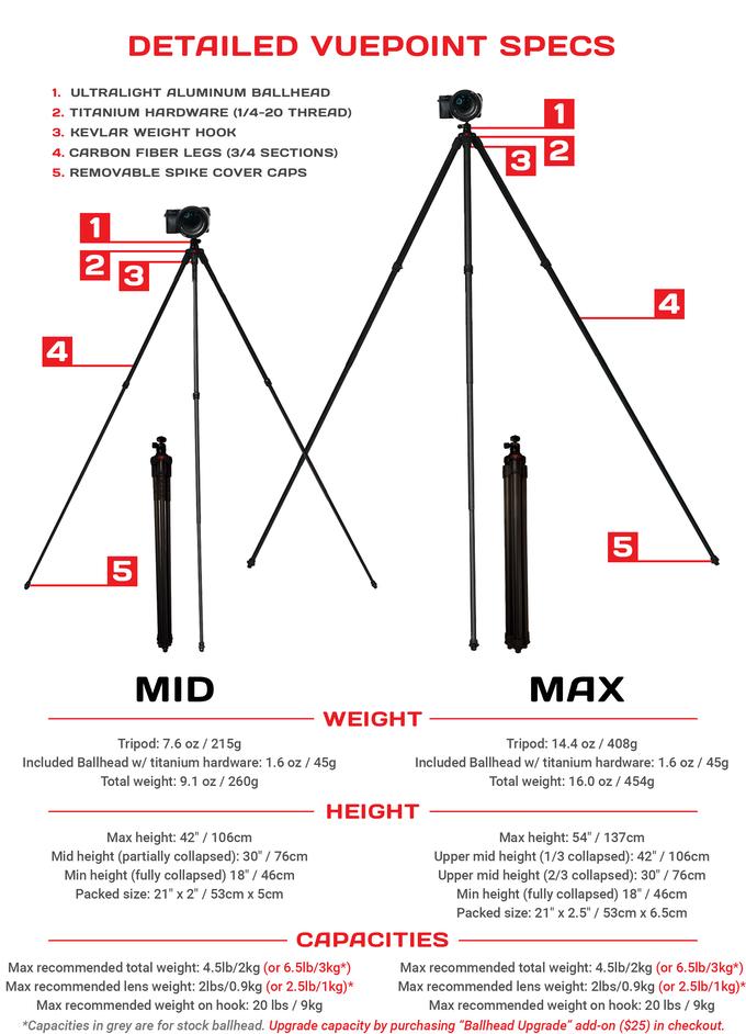 便宜好用的摄影三脚架推荐,摄影推荐轻便三脚架