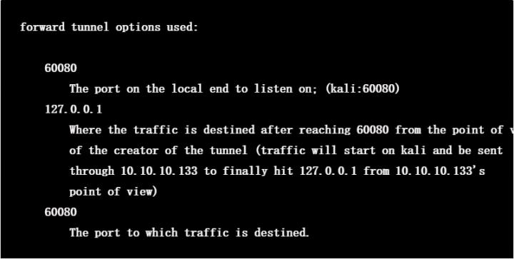 靶机攻略,靶机怎么玩
