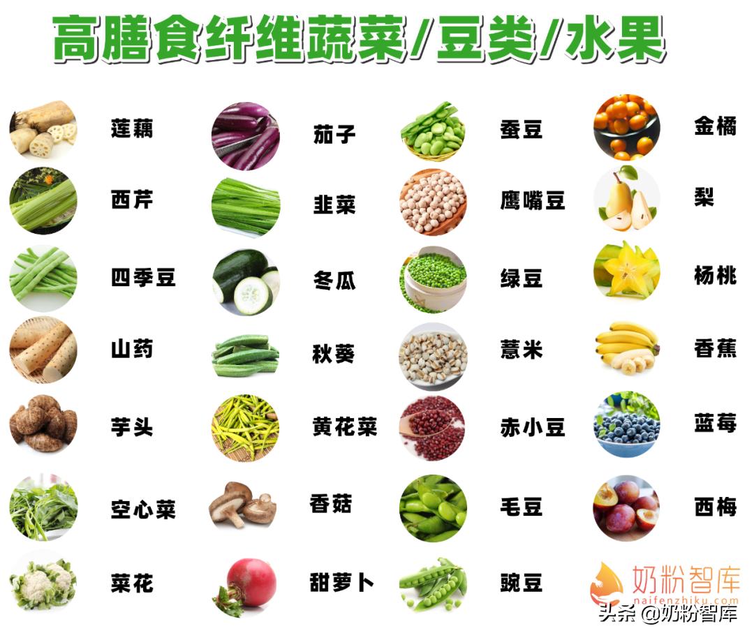 宝宝便秘便干吃什么好,宝宝便秘干燥吃什么辅食