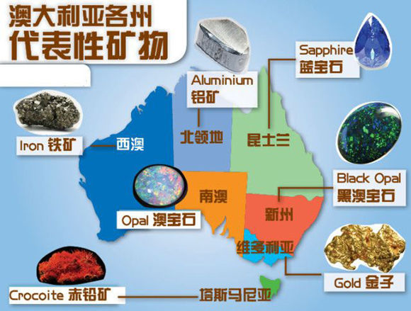 澳大利亚是个怎样的国家英语,澳大利亚到底是哪个洲的国家