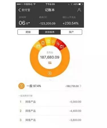 警惕1元购骗局,警惕1元保陷阱