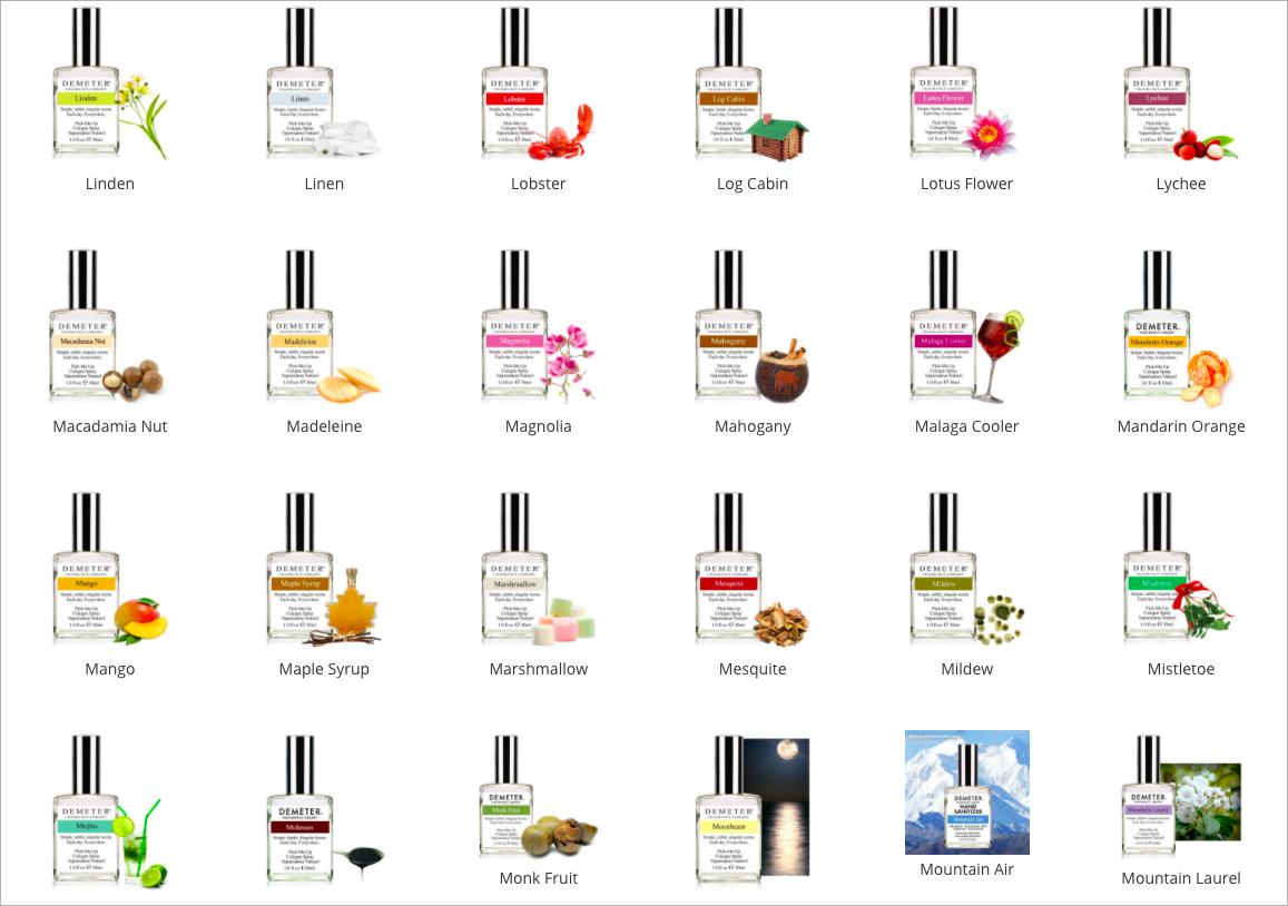 气味图书馆算是什么档次的香水,气味图书馆哪款香水值得入