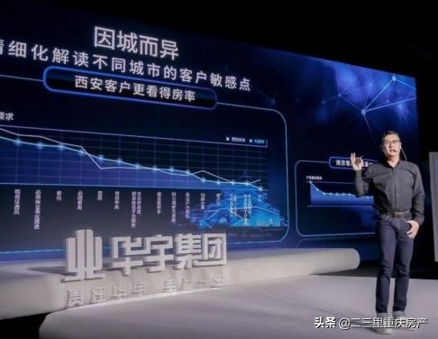 “老大哥”成了渝派房企“小弟”，华宇集团的这些年