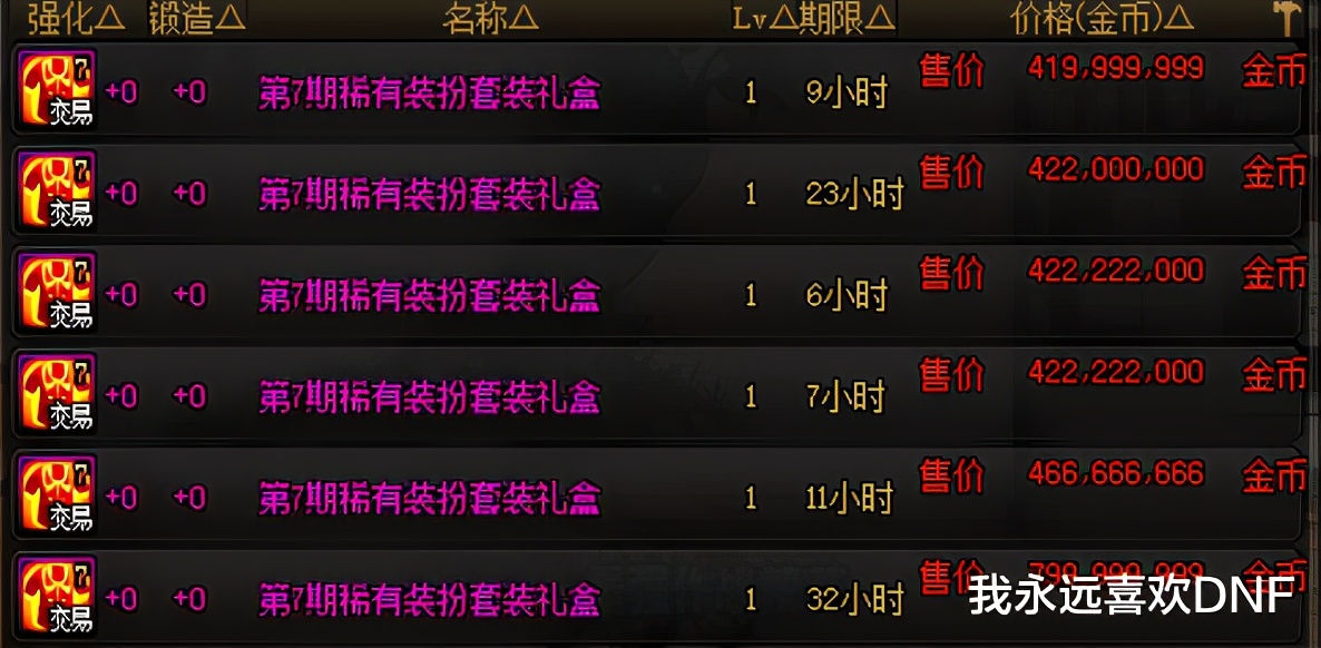 dnf奇迹缝纫机单件天空多少钱,dnf缝纫机1-12期天空套预览