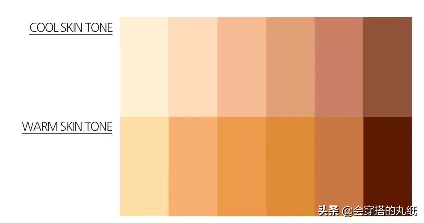 什么口红显白效果最好用,显白口红怎么挑